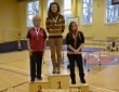 IV posma uzvarētājas, 15.03.2014