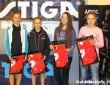 Meitenes - Vecākā grupa ( 2001.-2003.dz.g.) uzvarētājas, Aloja, 24.01.2016.